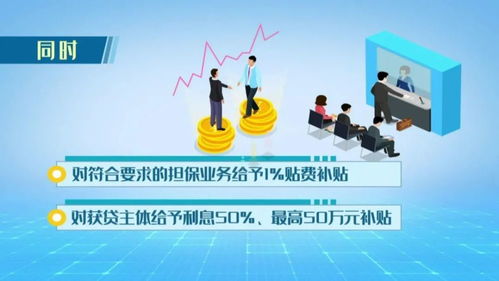 “政信贷”融资利器成中小微企业及时雨，信用担保破局2024波动环境